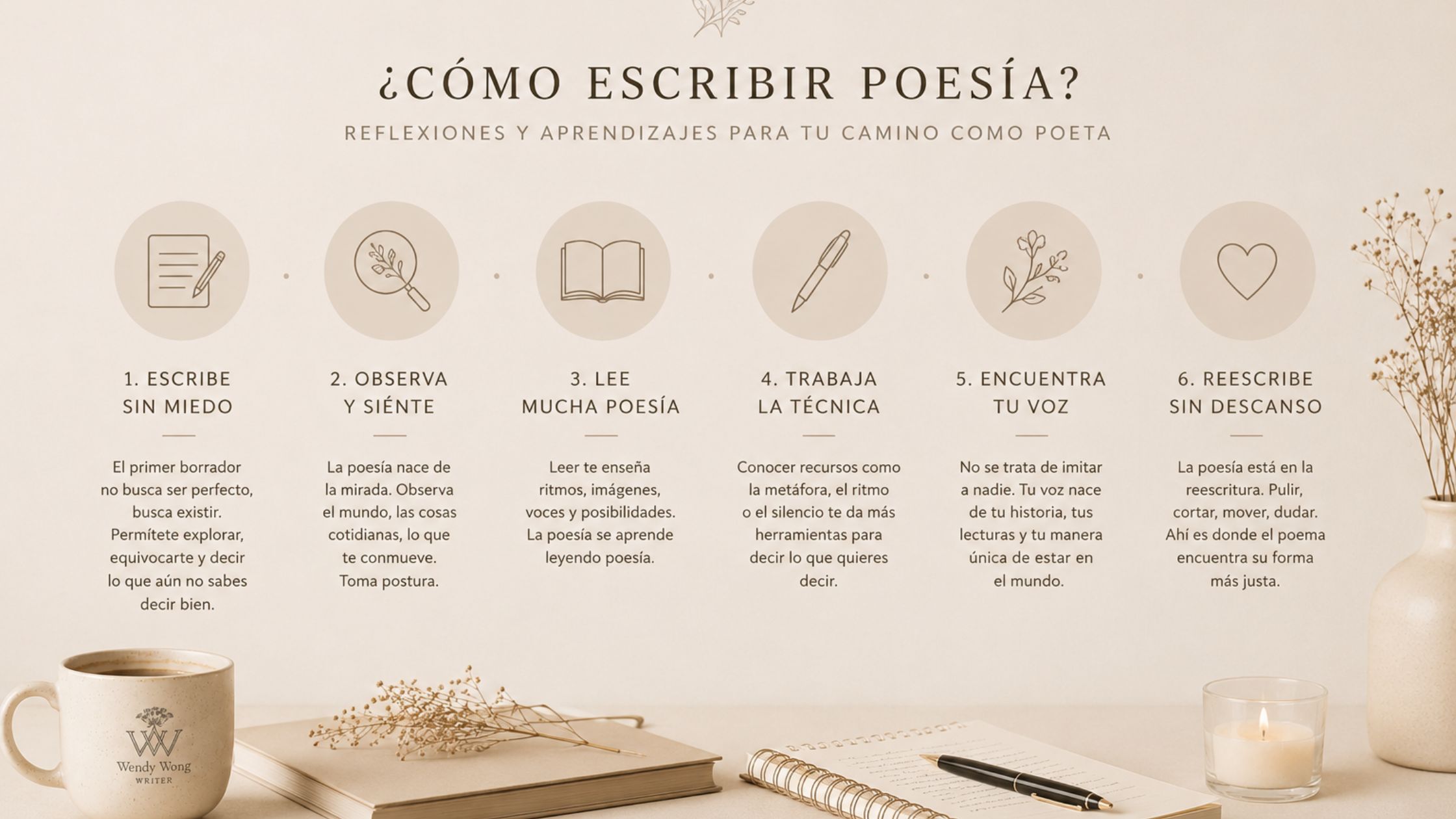 como escribir poesia infografia wendy wong writer